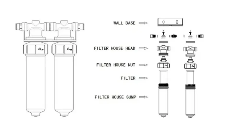 kitchen sink water purifier kitchen sink water purifier